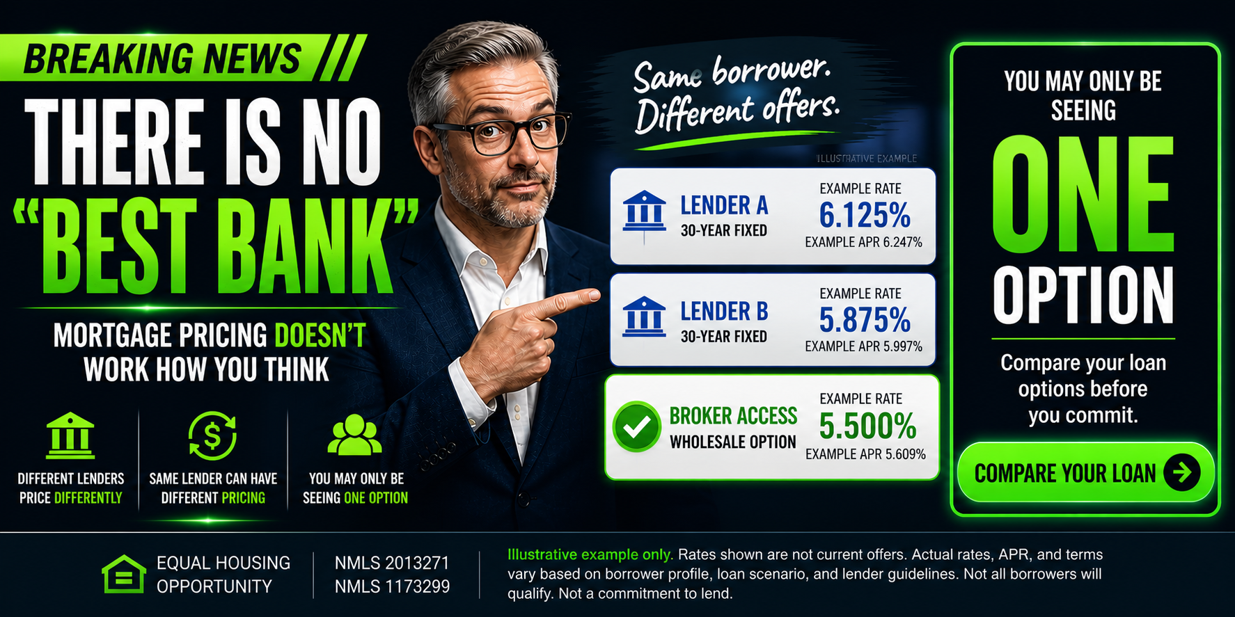 Solve Lending & Realty Facebook ad