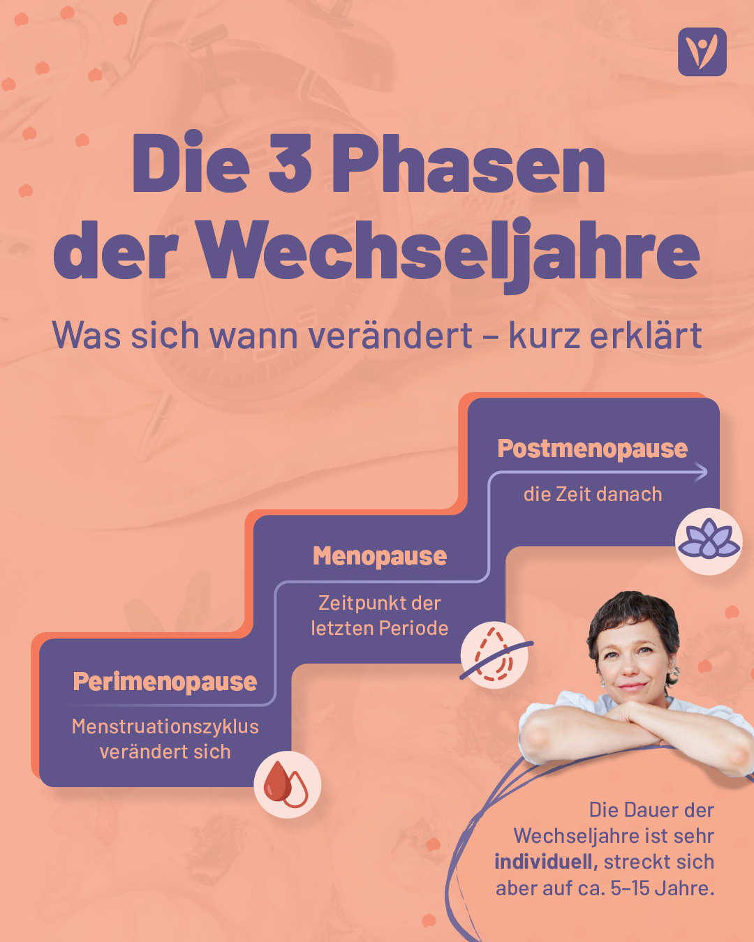 Vera-App Facebook ad