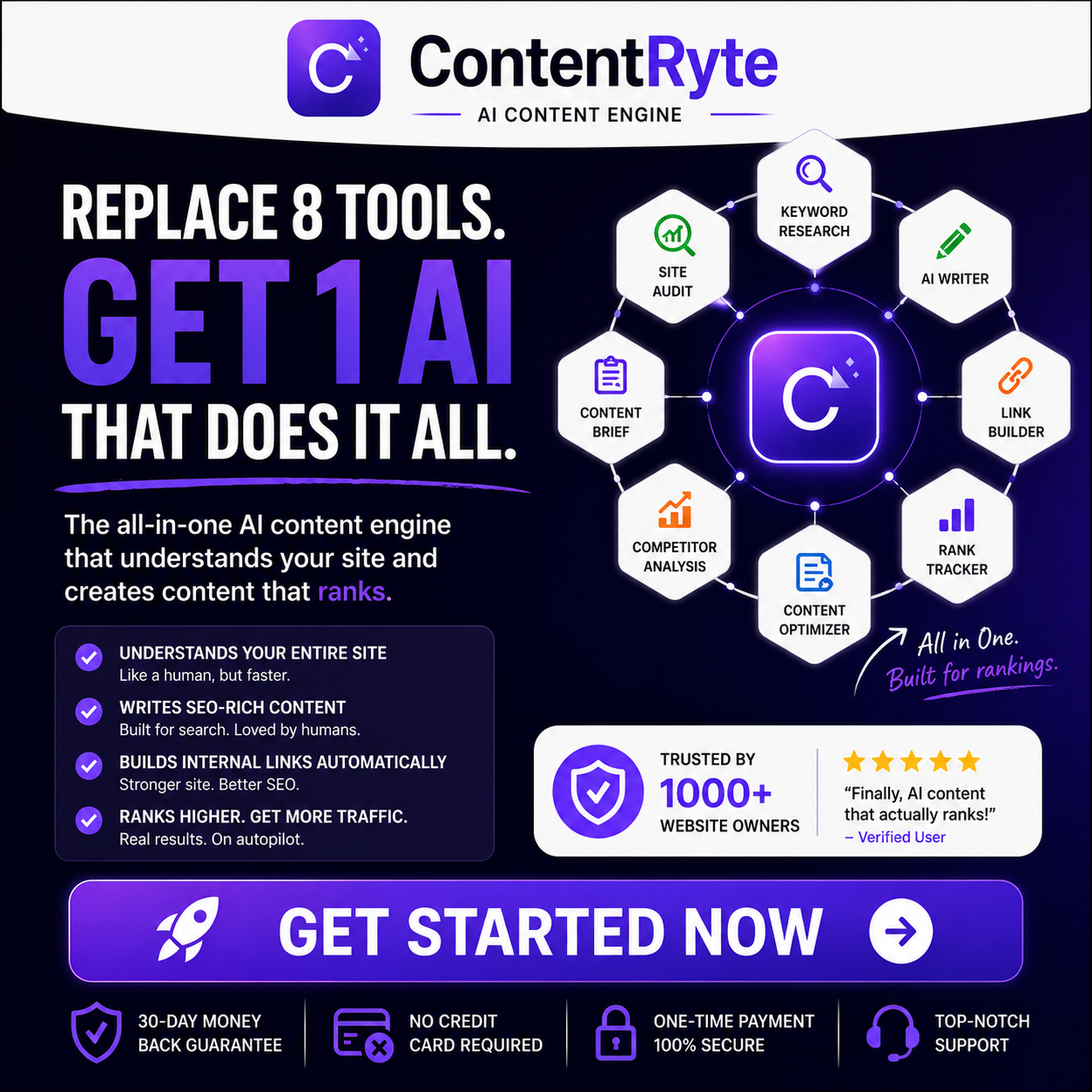 Content Ryte Facebook ad: Replace 8 SEO Tools With 1 AI