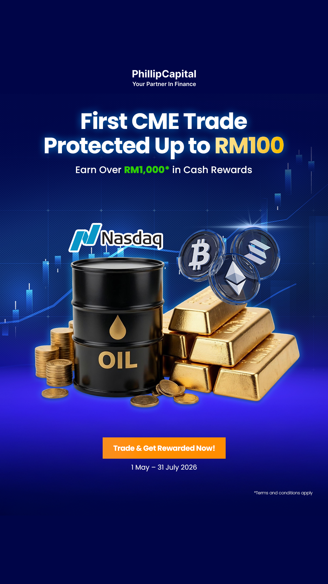 Phillip Capital Sdn Bhd Facebook ad