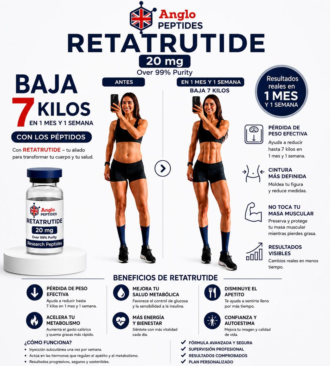 Bio Peptidos Facebook ad from Jul 2, 2026