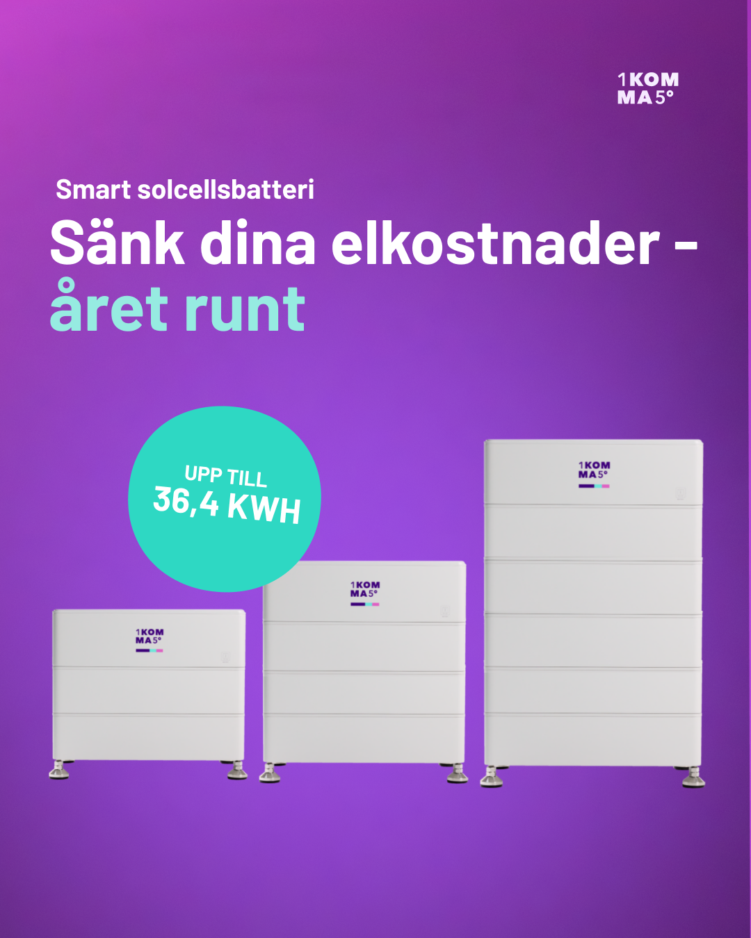 1KOMMA5 Sverige Facebook ad