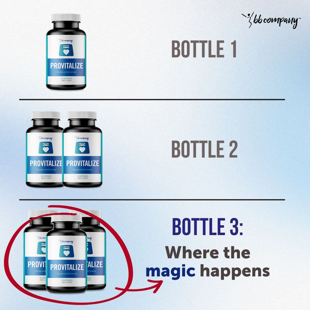 Provitalize Probiotics by BB Company Facebook ad