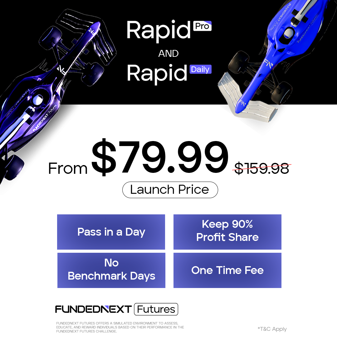 FundedNext Futures Facebook ad from Jul 10, 2026