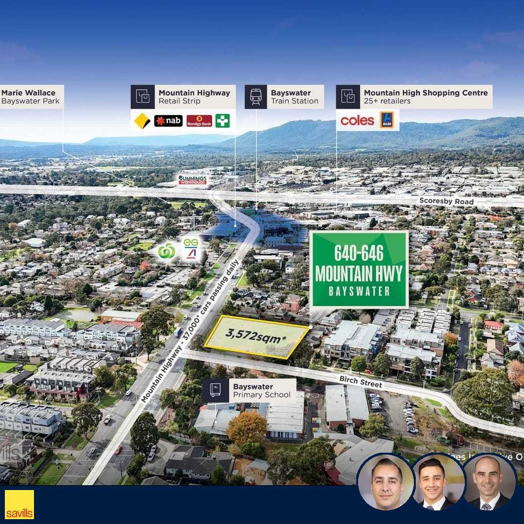 realcommercial.com.au Featured Properties Facebook ad