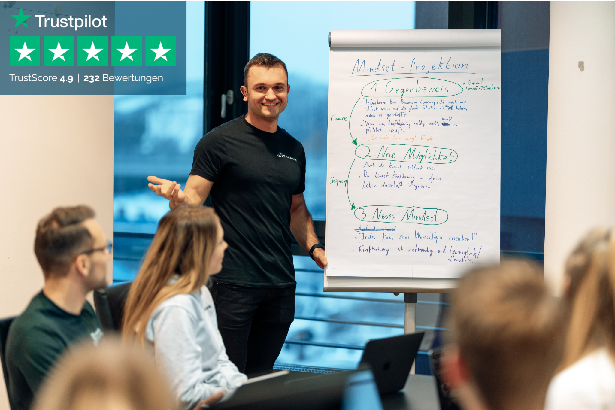 Bahmann Coaching GmbH Facebook ad