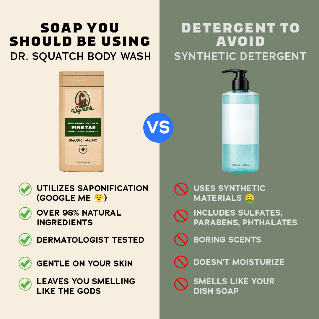 Dr. Squatch Facebook ad