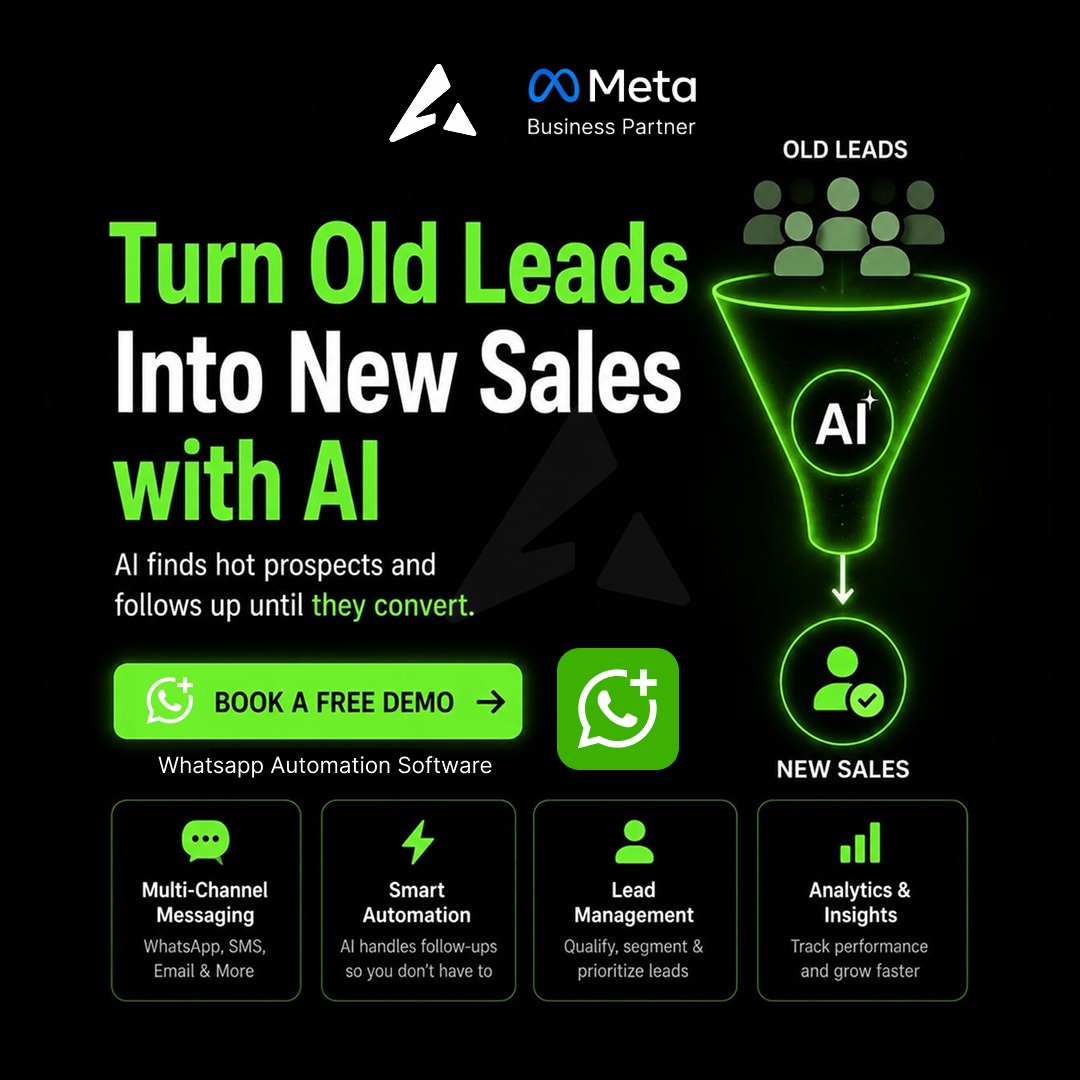 Automate AI Facebook ad