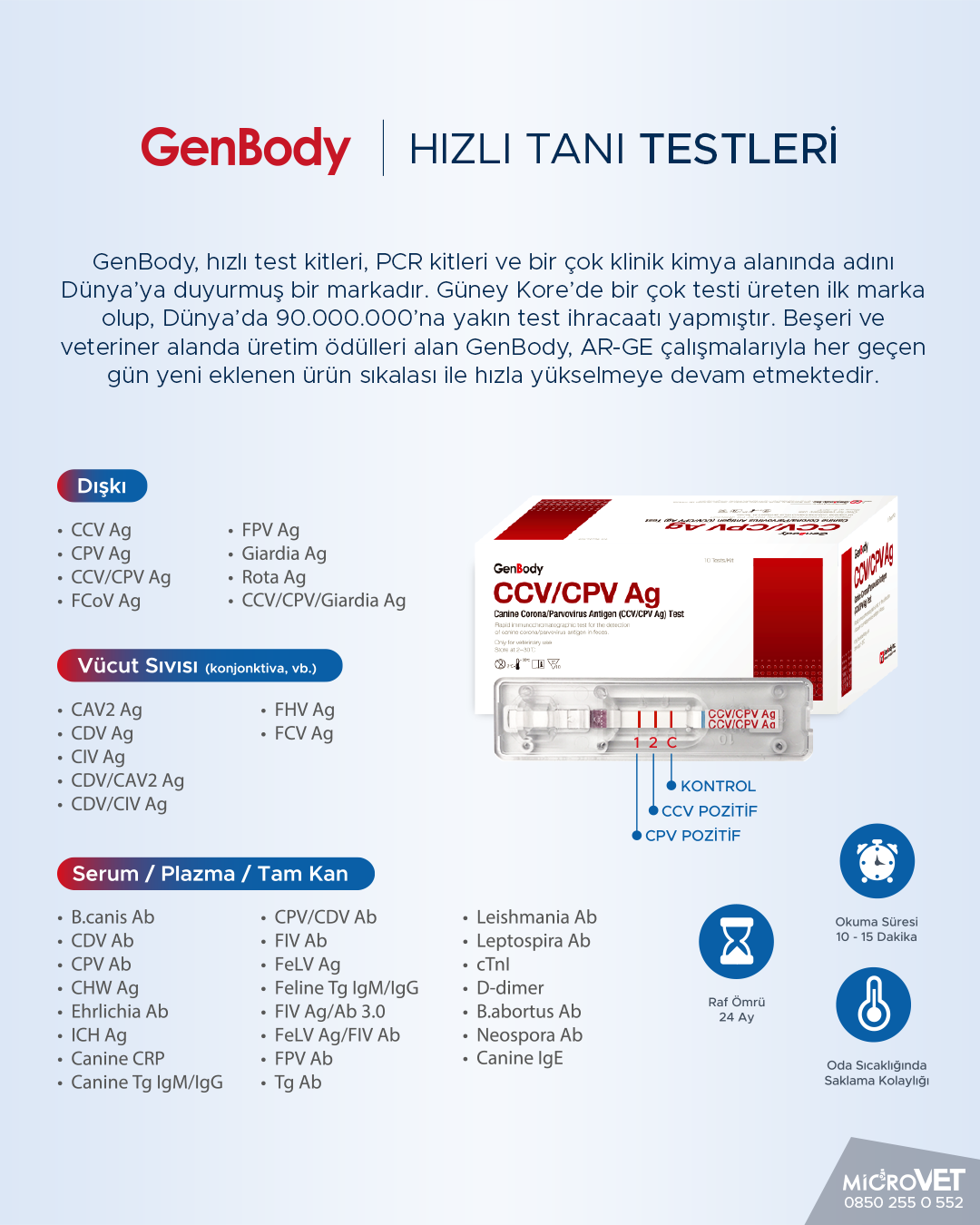 MicroVet Facebook ad: Veteriner laboratuvarınızdaki en uygun birim test…