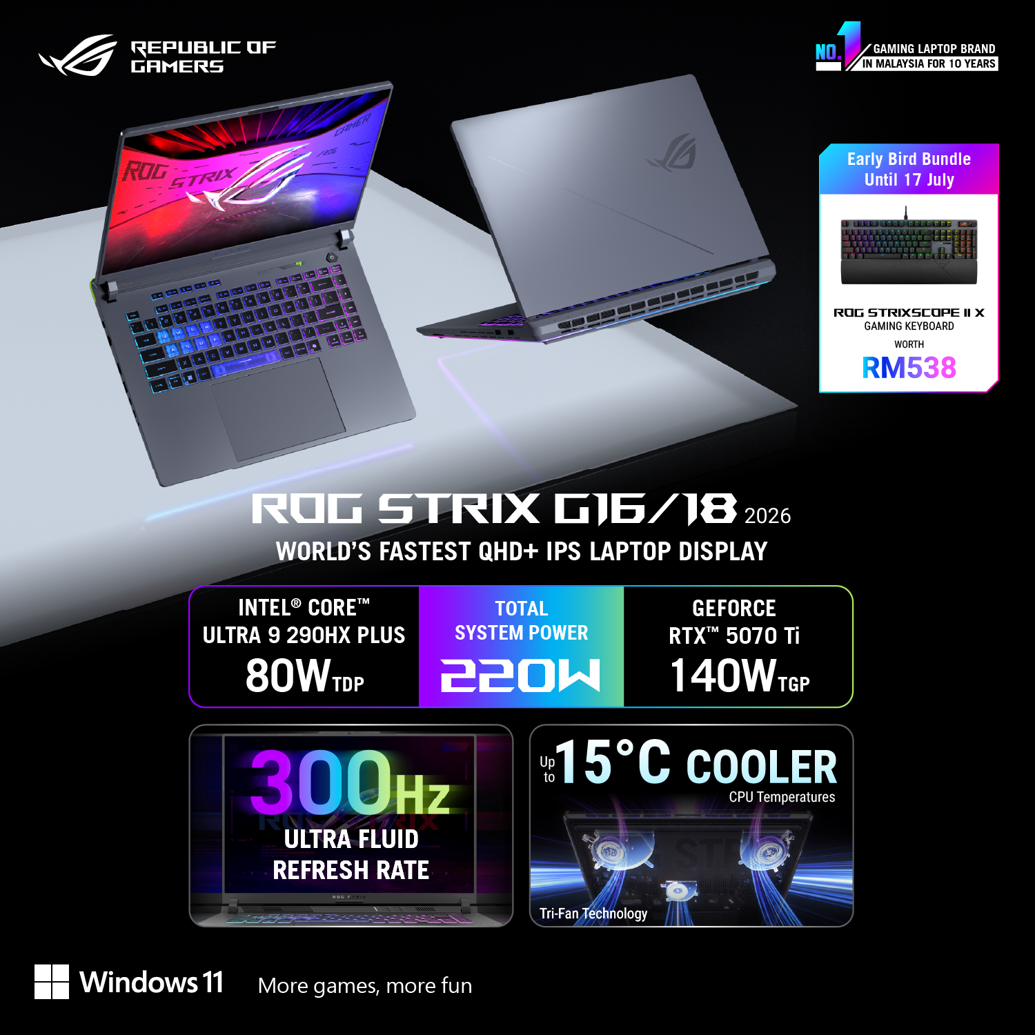 JUST IT TECHNOLOGY Facebook ad: The fastest laptop display in the world. That’s the new…