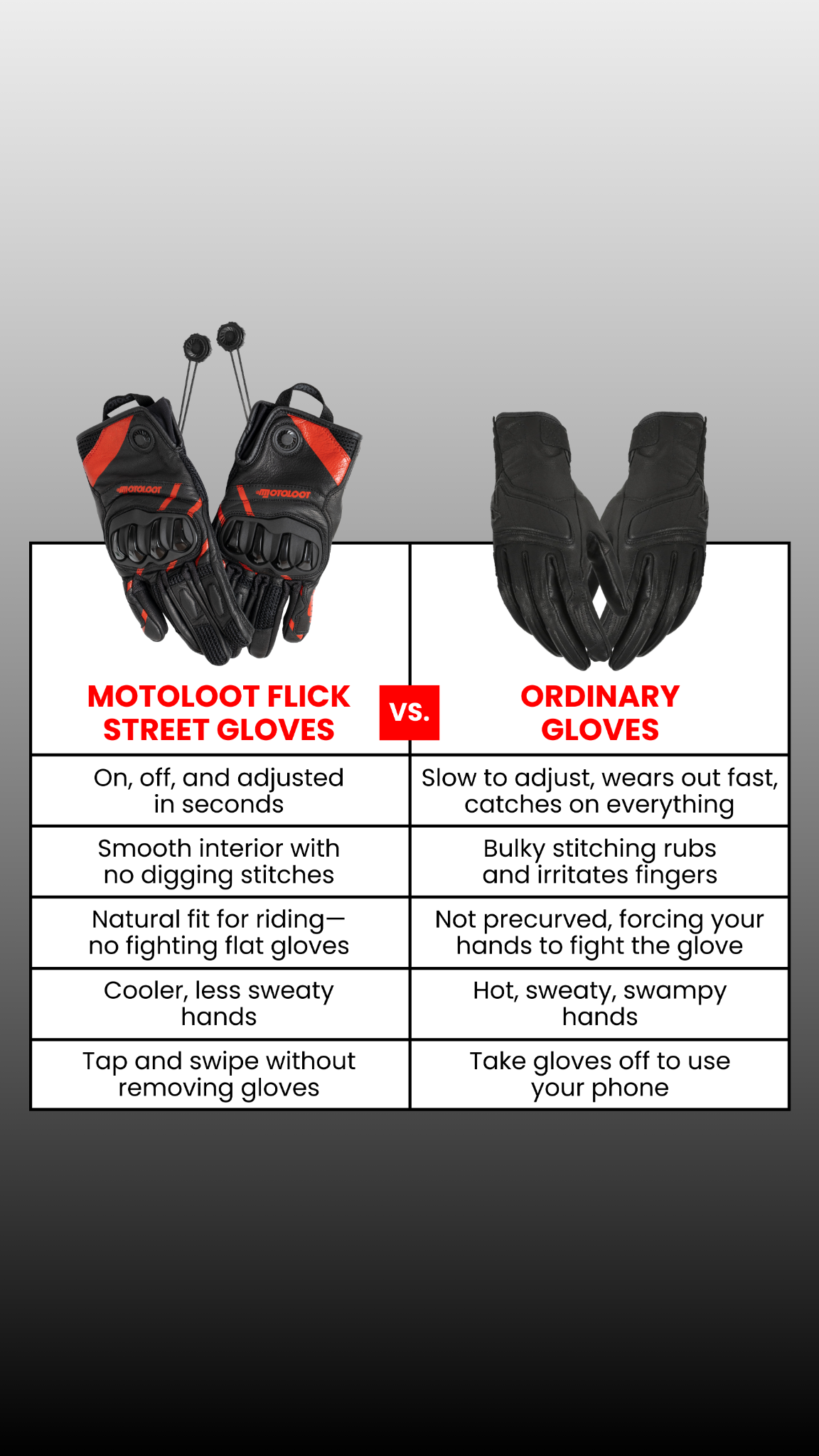 Moto Loot Facebook ad