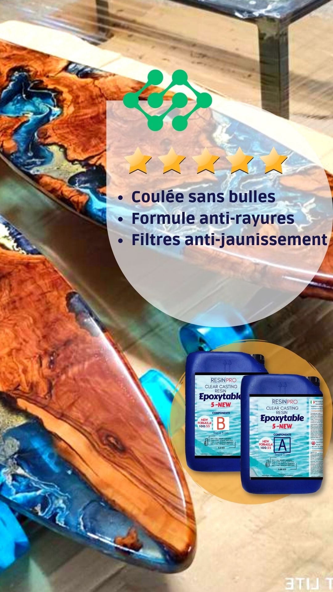ResinPro France Facebook ad