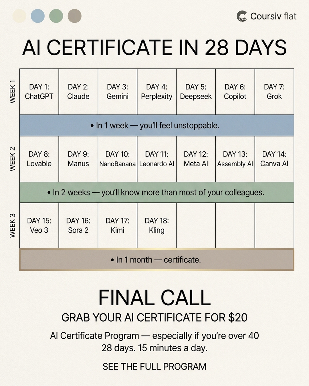 AI Essentials Facebook ad