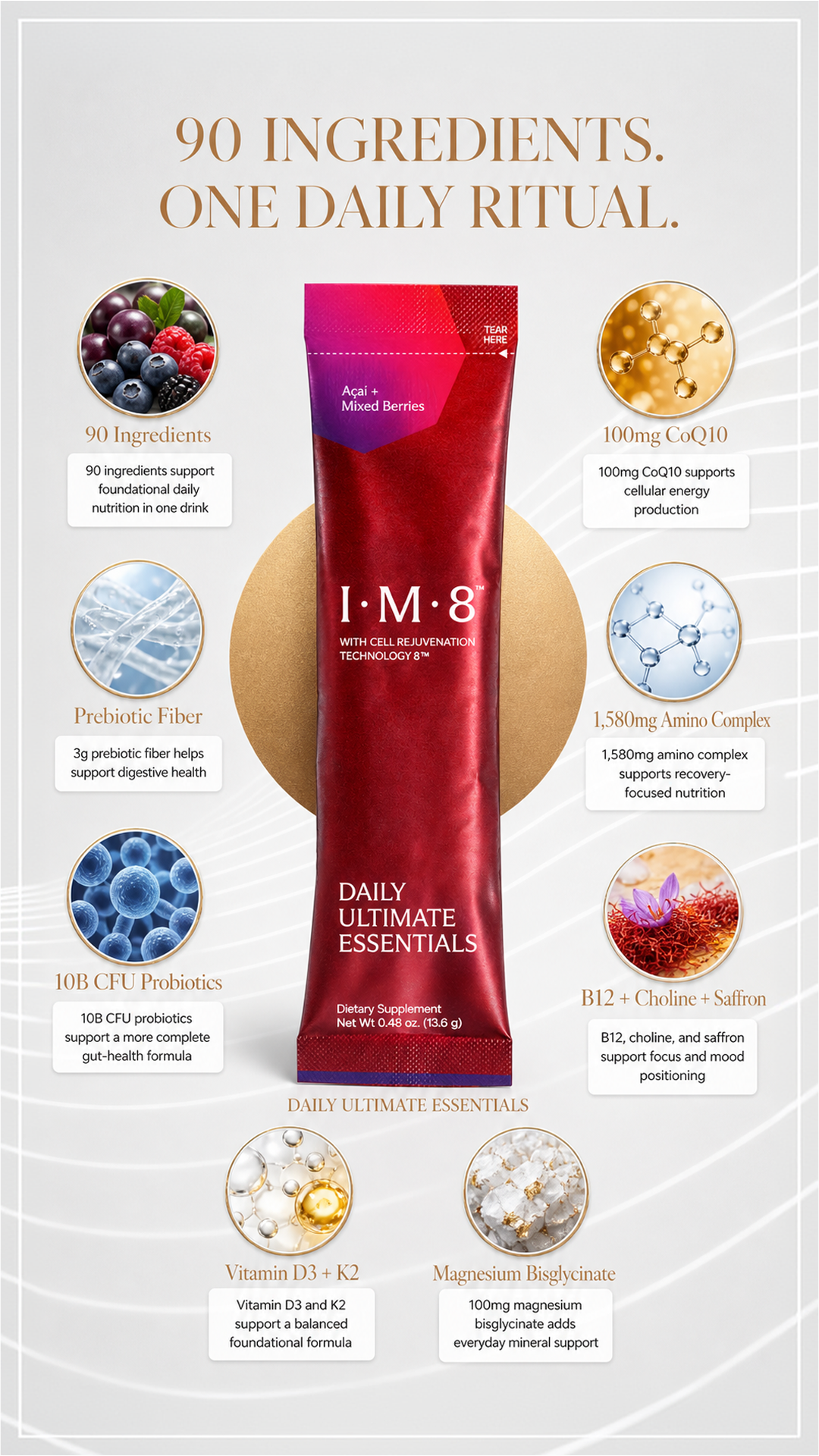 IM8 Health Facebook ad: 90 Ingredients. One Drink.