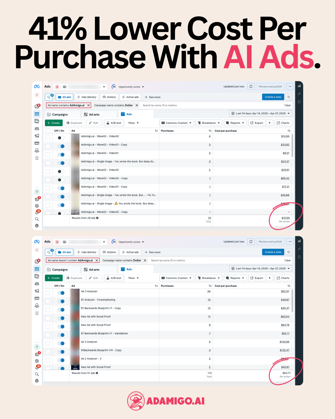 AdAmigo.ai Facebook ad