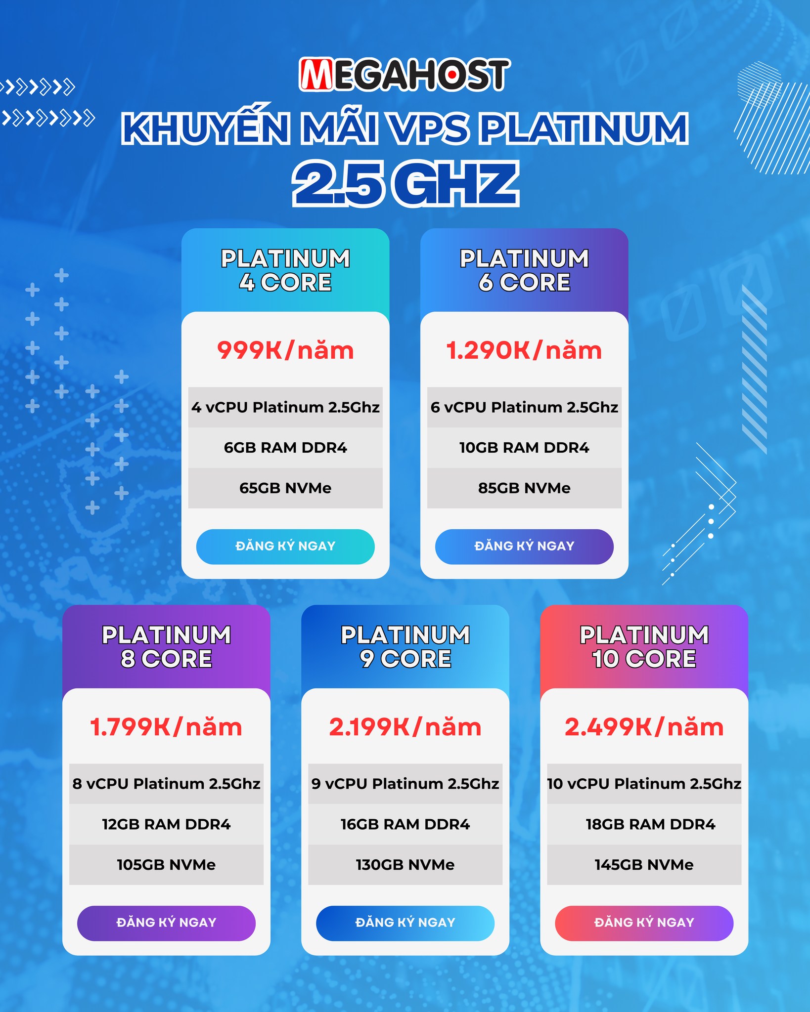 MEGAHOST Facebook ad: VPS PLATINUM MEGAHOST