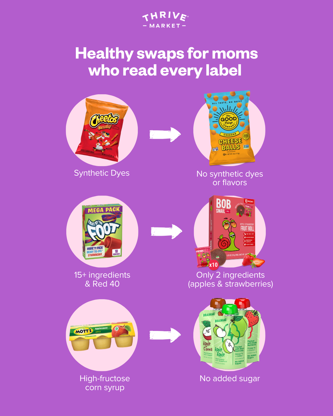 Thrive Market Facebook ad