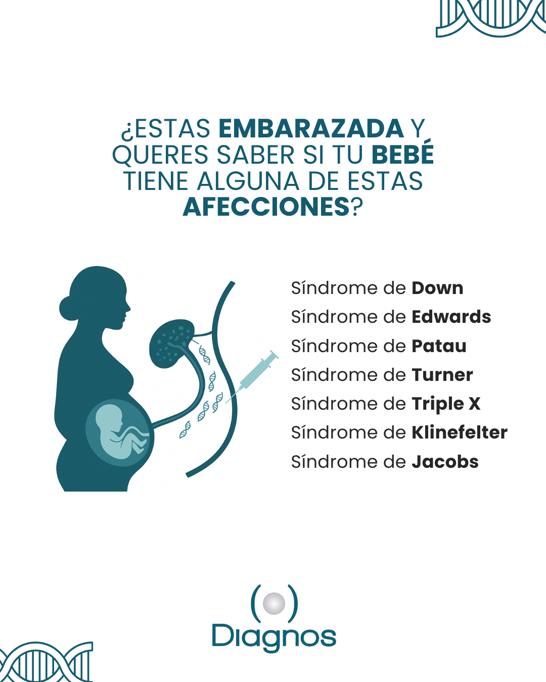 Diagnos Facebook ad from Jan 7, 2026