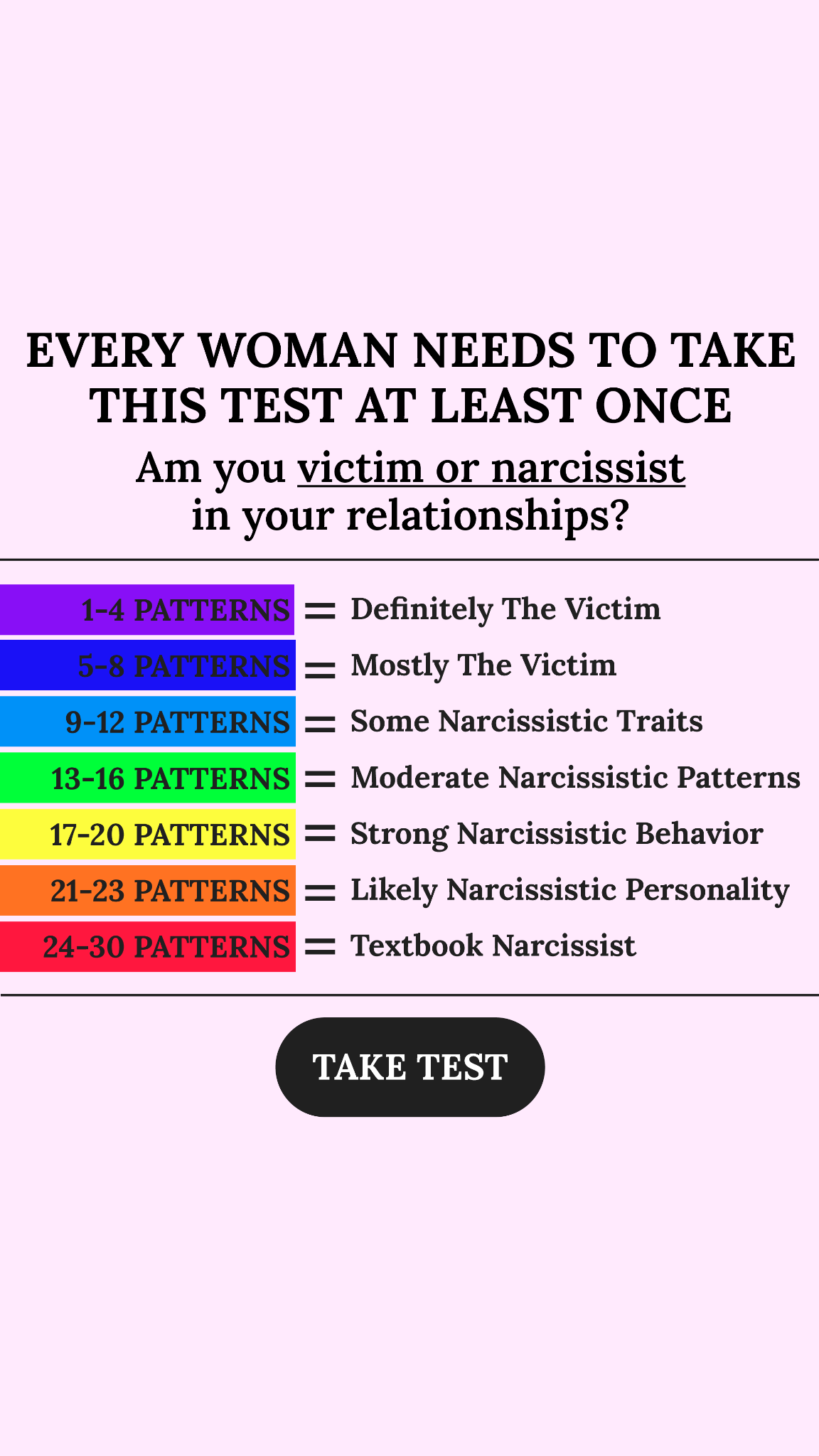 Personality Type Facebook ad
