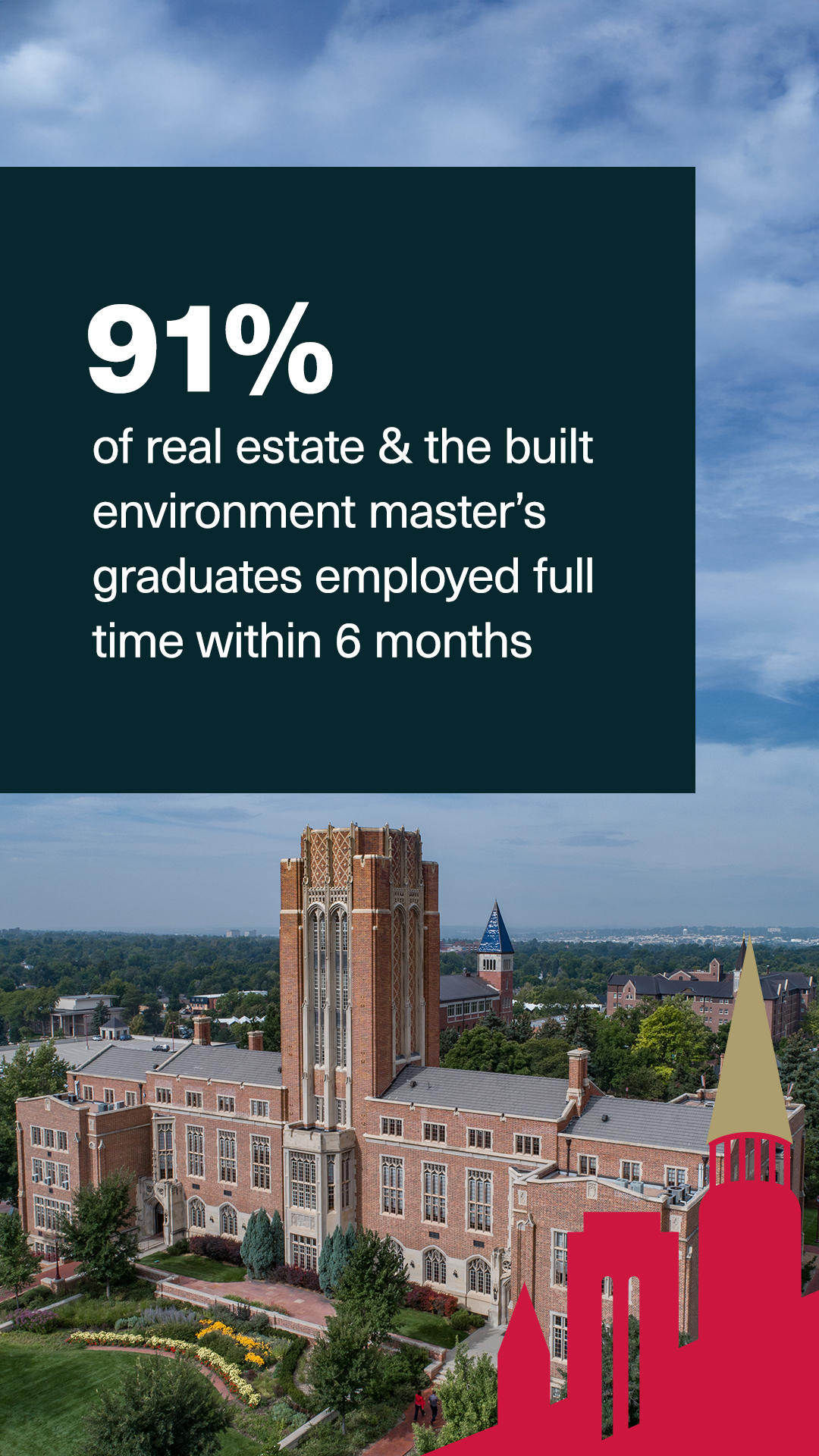 Daniels College of Business, University of Denver Facebook ad