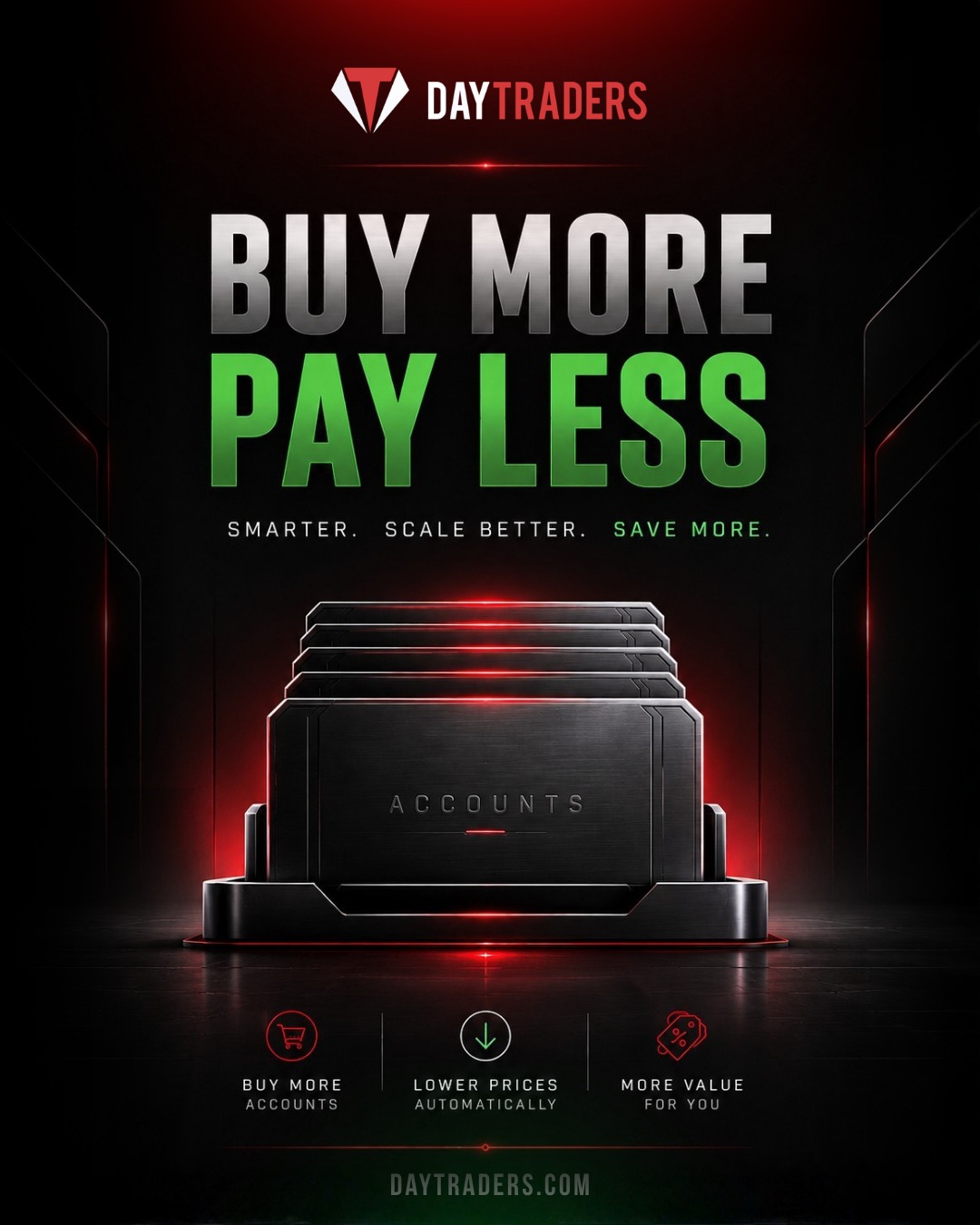 DayTraders.com Facebook ad