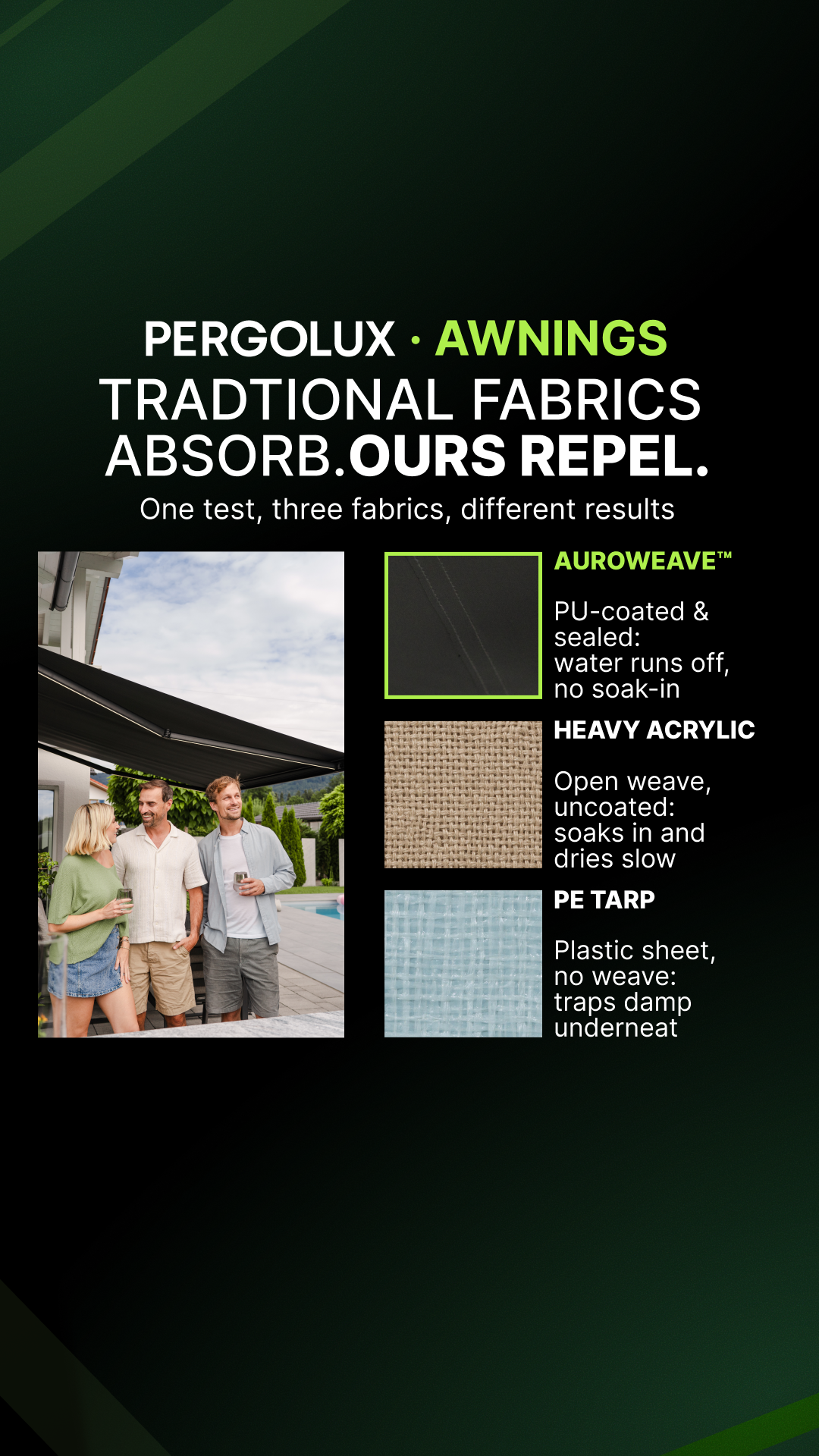 pergolux.au Facebook ad: Meet Smarter Outdoor Shade
