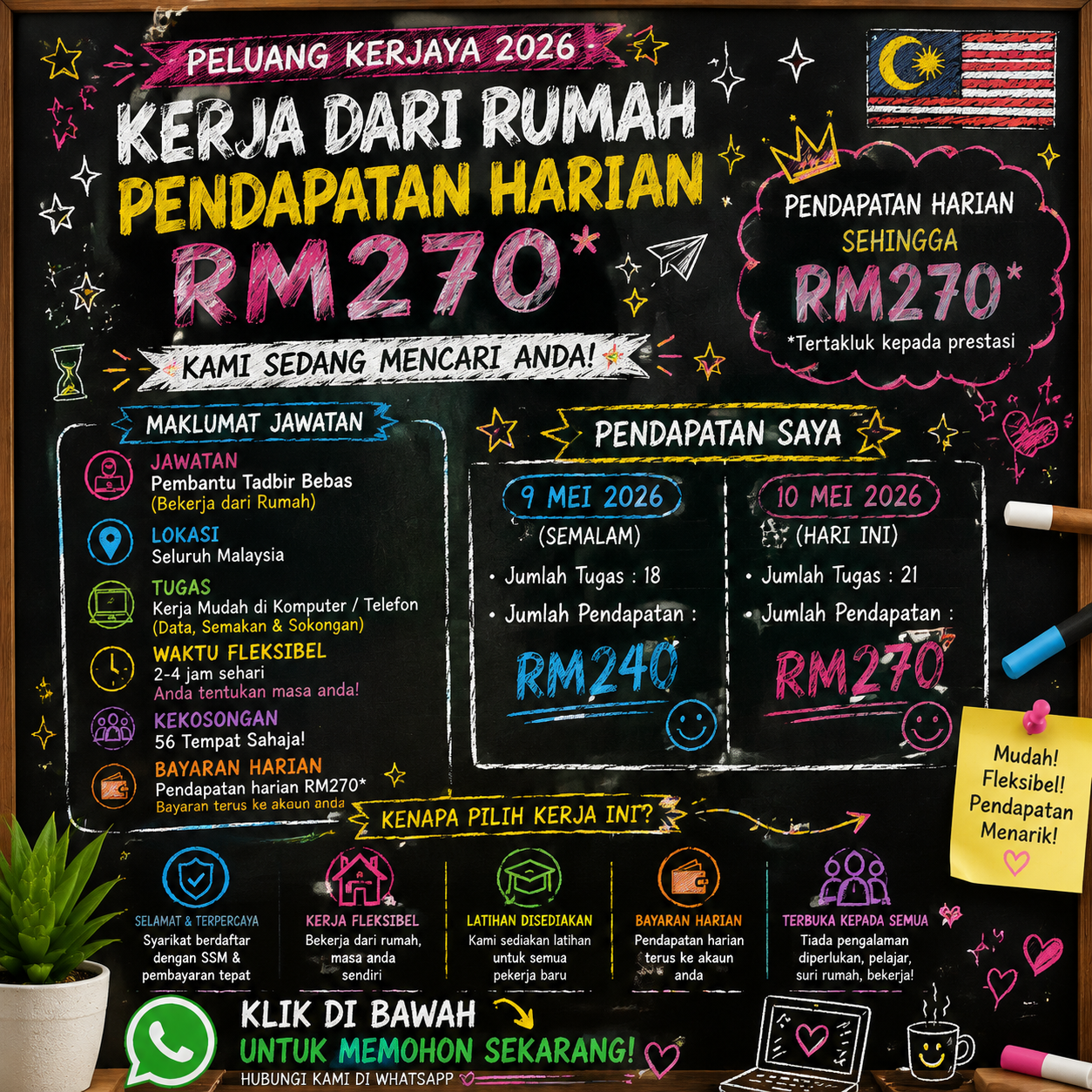 JDGYYxdalg2 Facebook ad: Jom Sertai Kami - Peluang Kerja Fleksibel