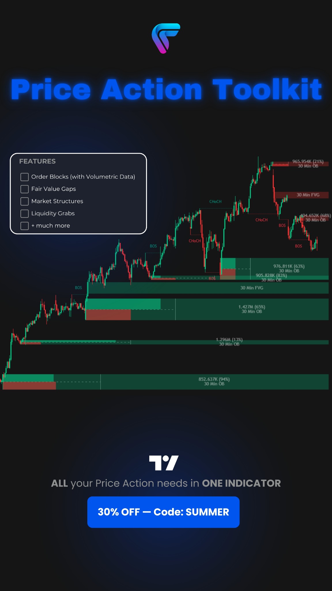 Flux Charts Facebook ad from Dec 31, 2025