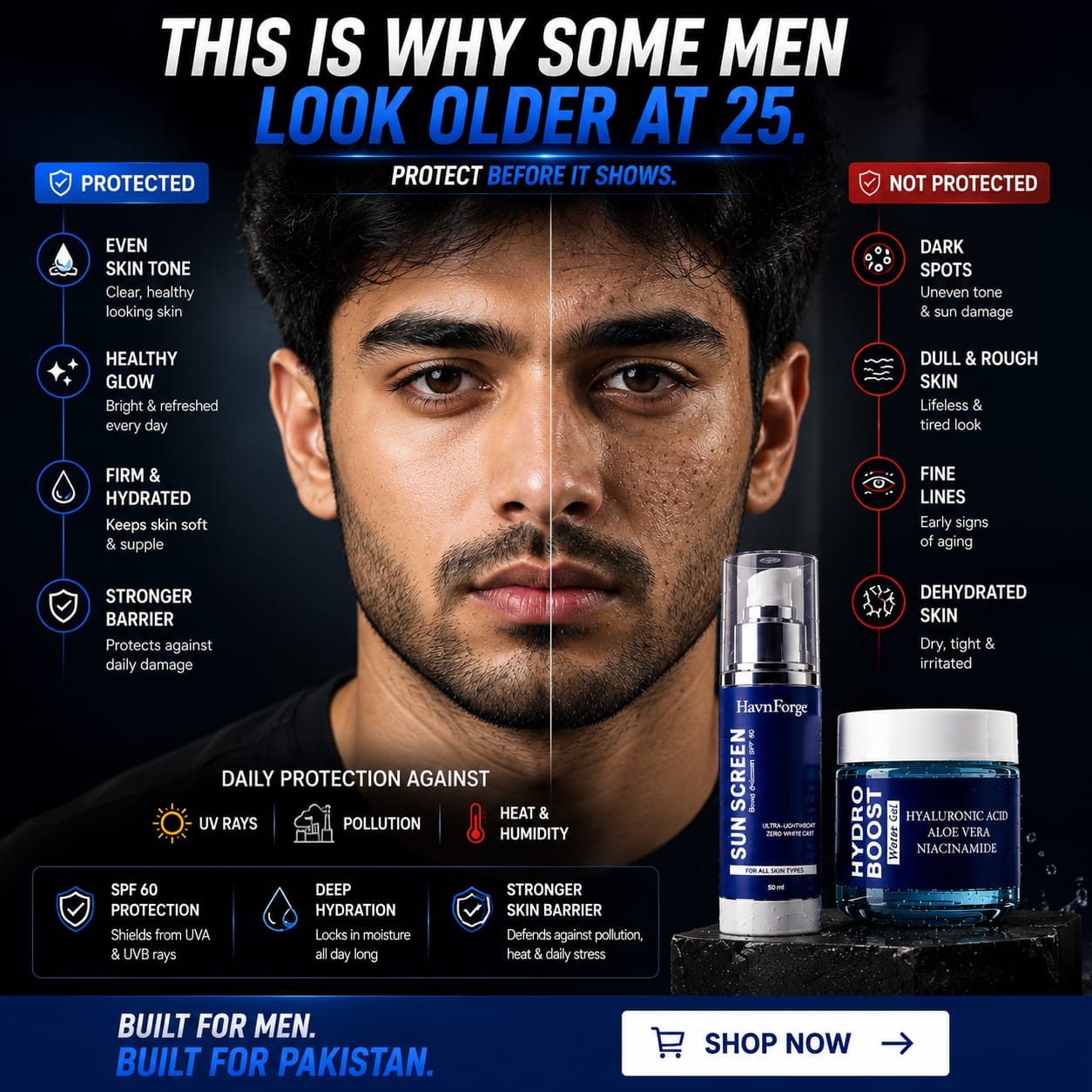 HavnForge Facebook ad