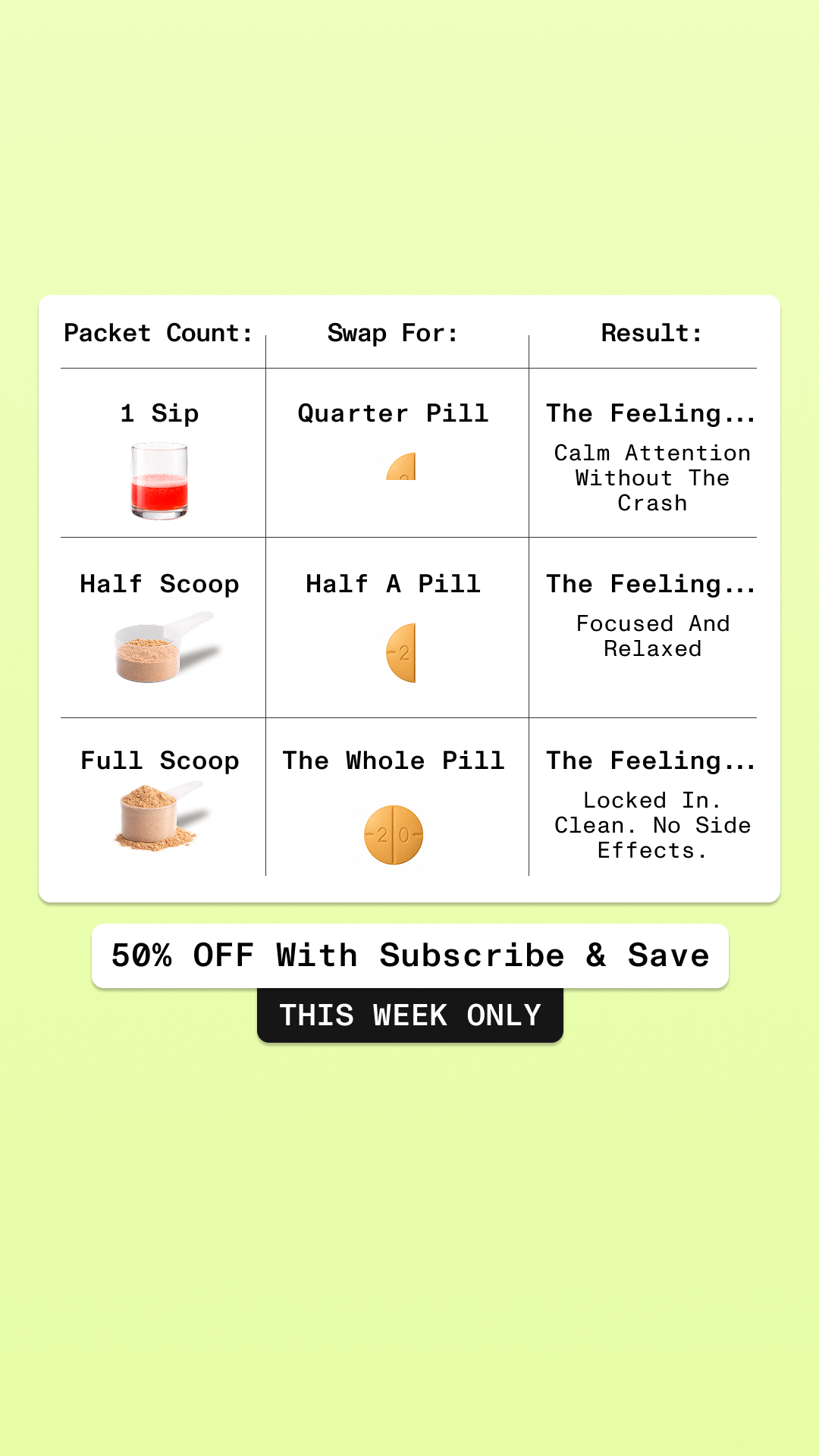 Graymatter Labs Facebook ad