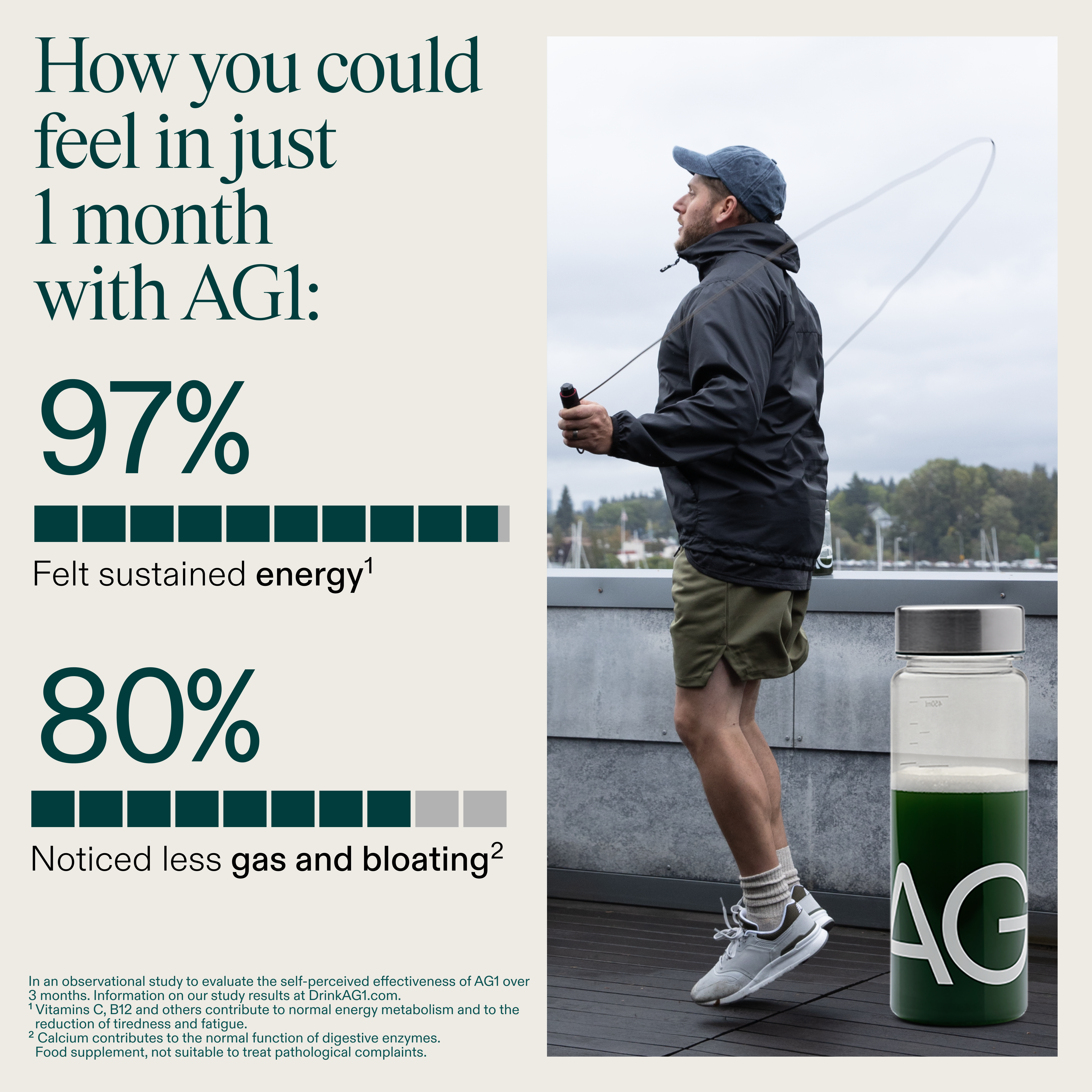 AG1 by Athletic Greens Facebook ad