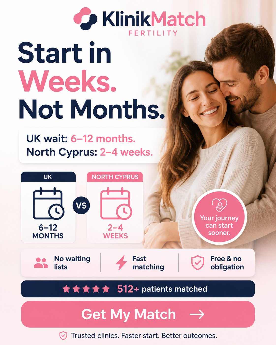 KlinikMatch Facebook ad