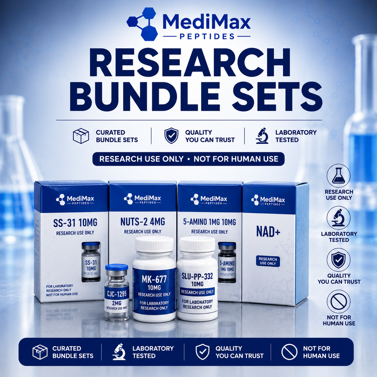 Medimax Limited Facebook ad from Aug 3, 2026
