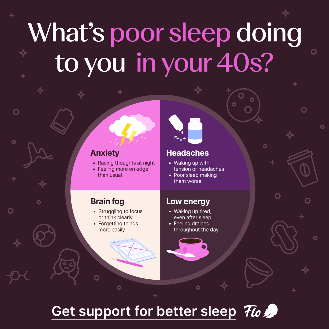 Flo Health App Facebook ad: Try Flo and never look back