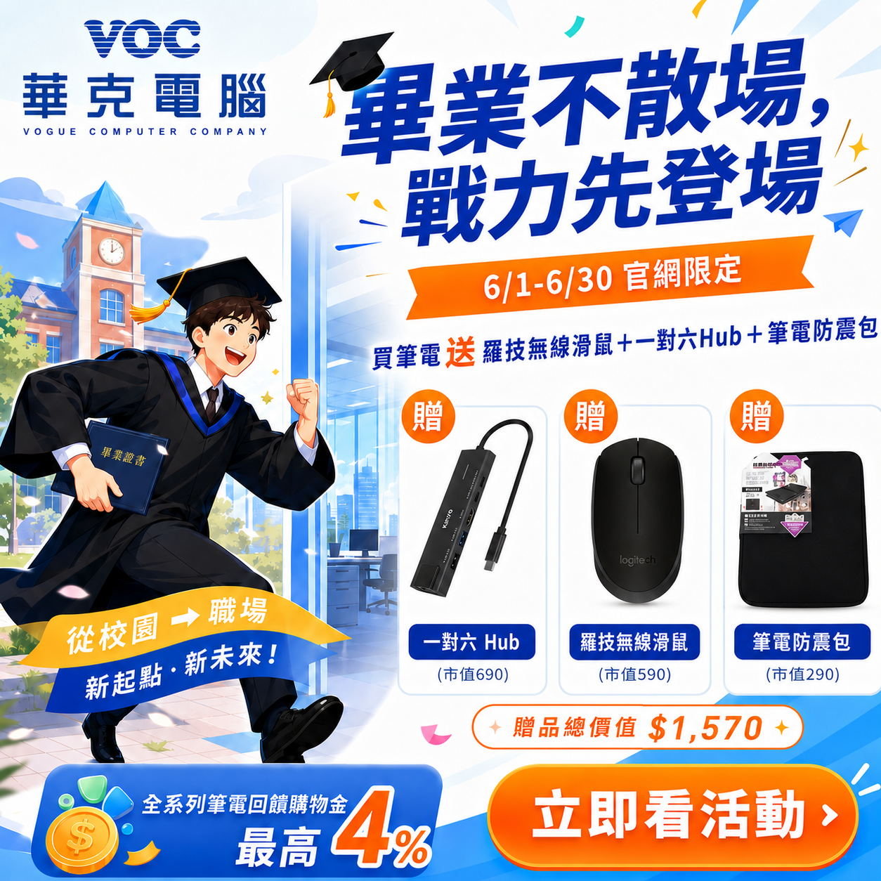 華克電腦-筆記型電腦專賣店 Facebook ad