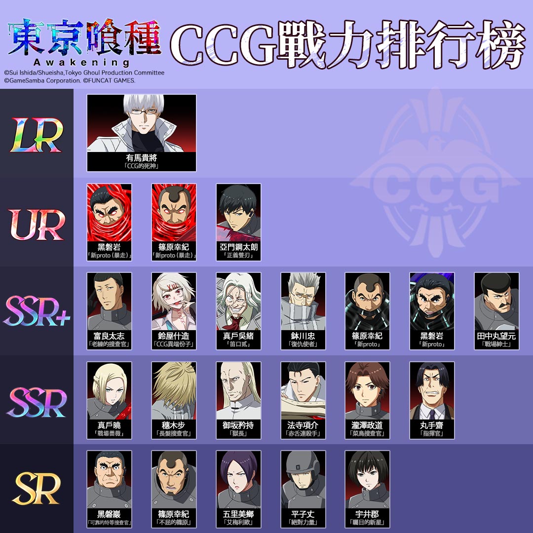 東京喰種:Awakening Facebook ad