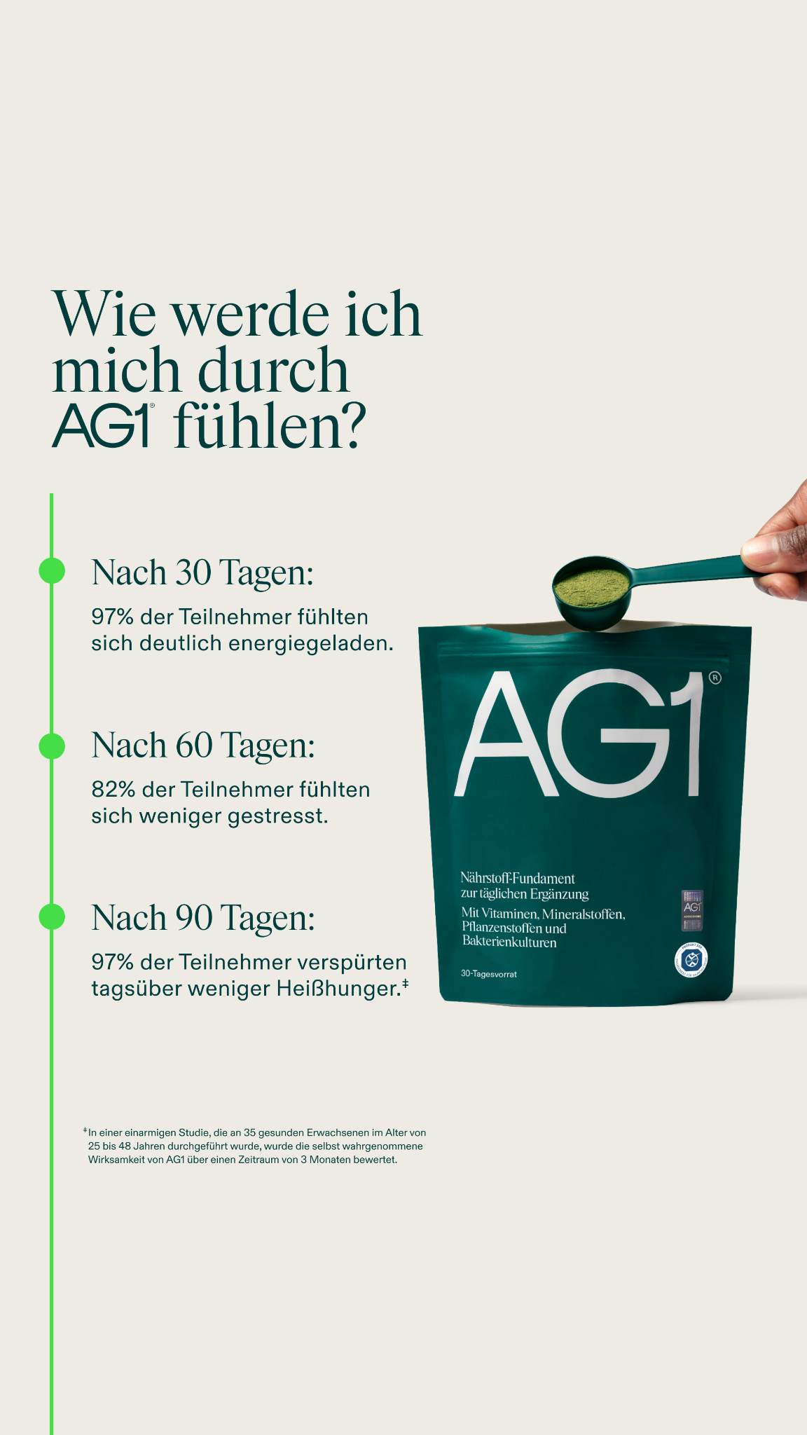 AG1 Deutschland Facebook ad