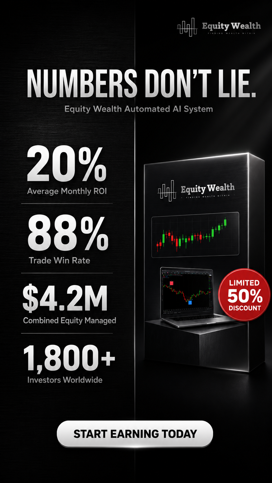 Equity Wealth Facebook ad from Jul 8, 2026