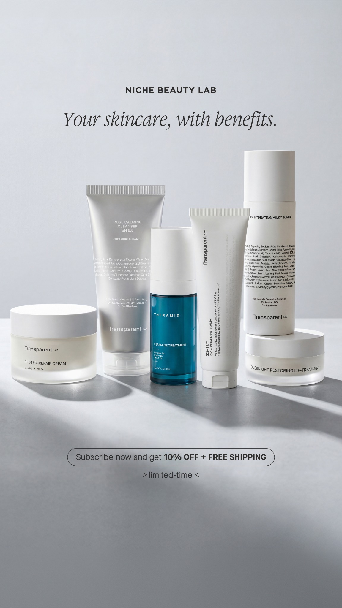 Niche Beauty Lab Facebook ad: La guía definitiva sobre SPF
