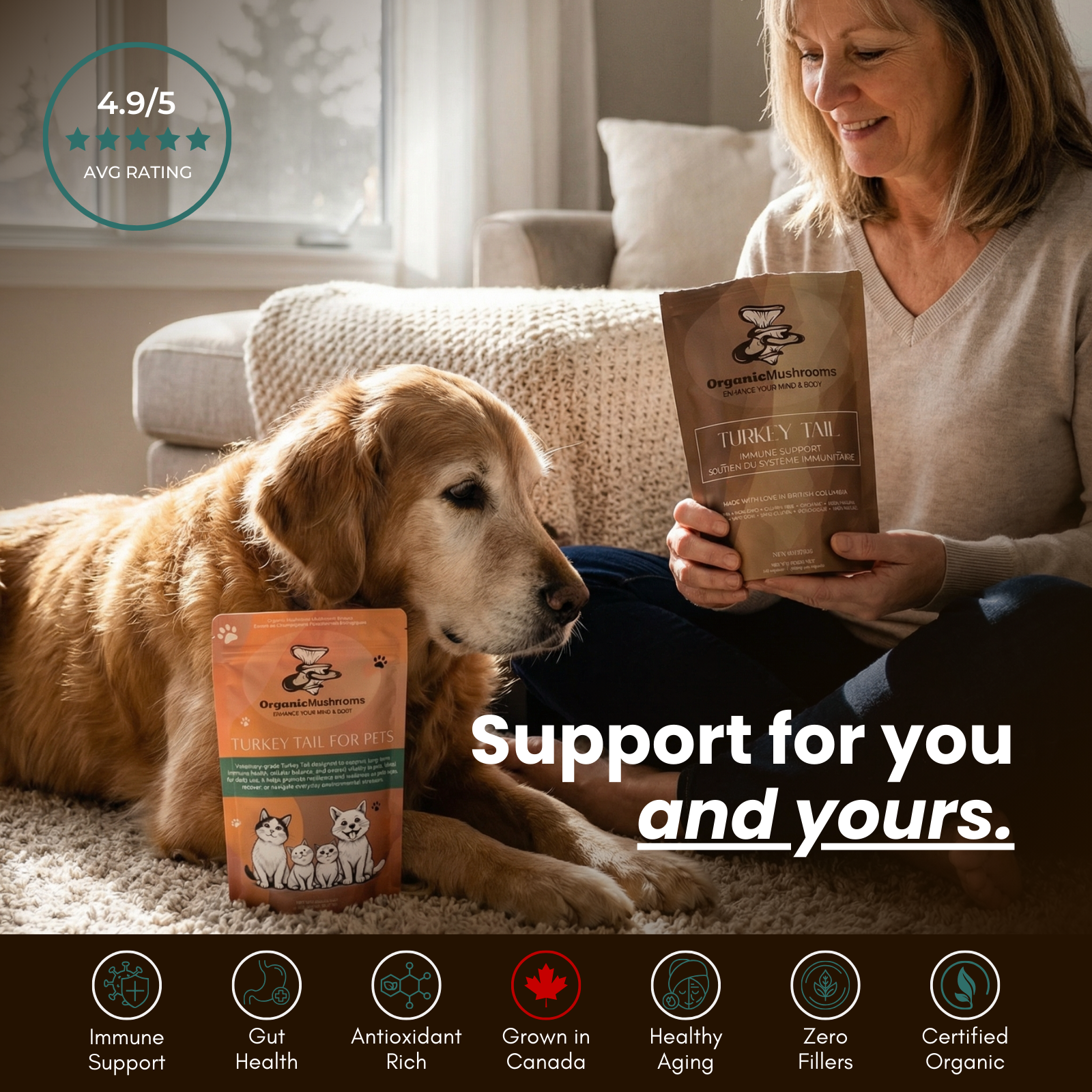 Organic Mushrooms Canada Facebook ad