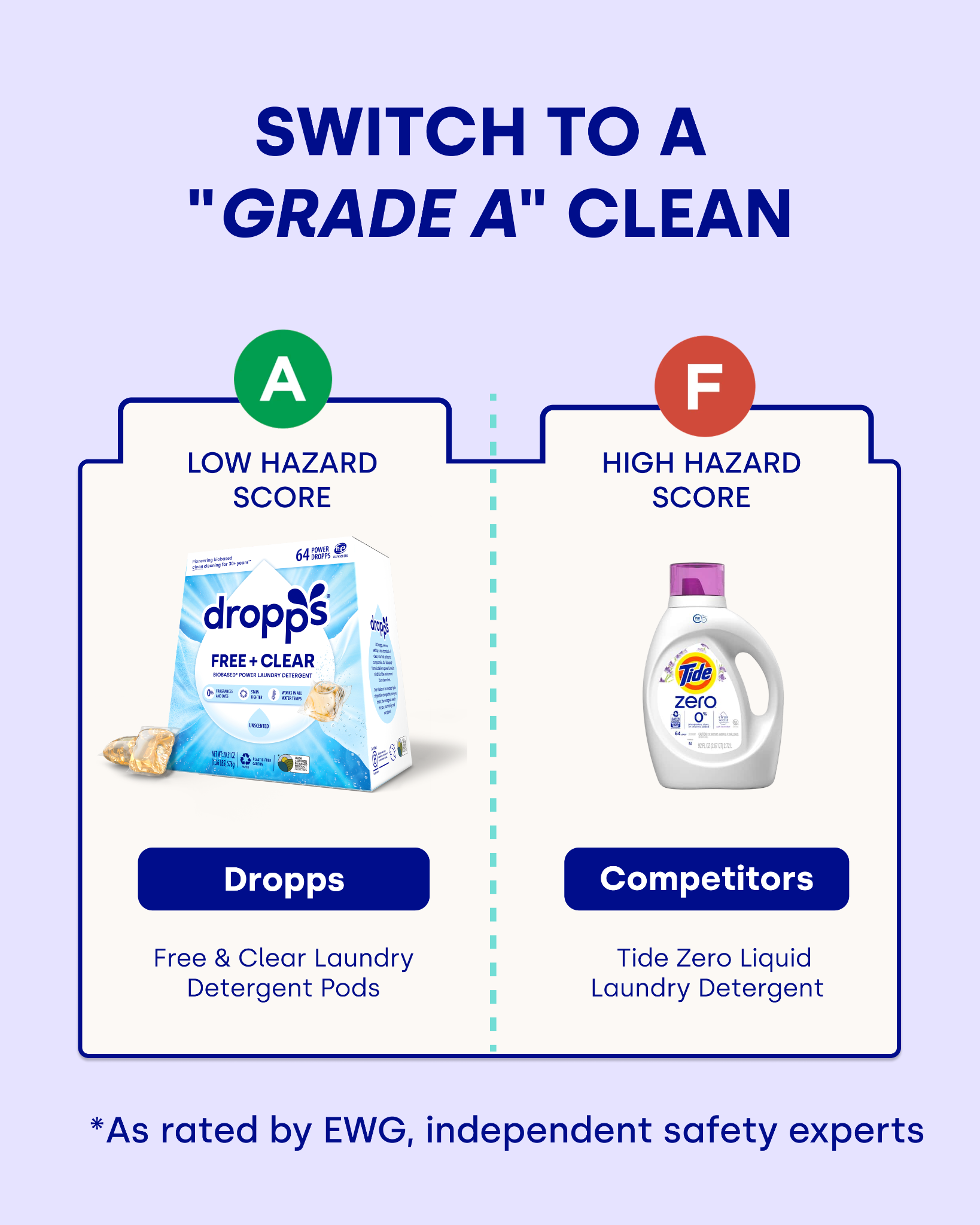 Dropps Facebook ad