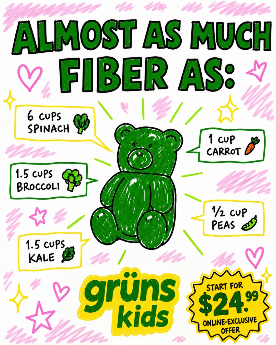 Grüns Kids Facebook ad