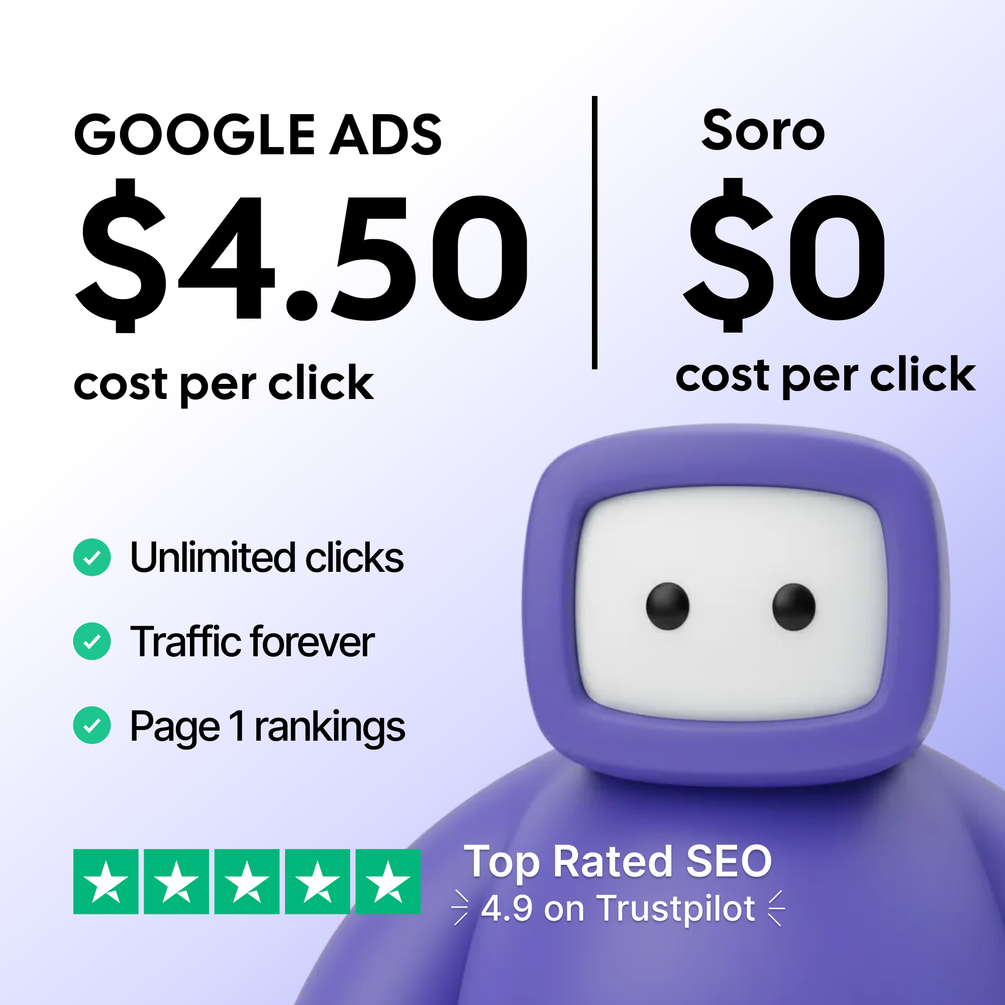 Soro SEO Facebook ad