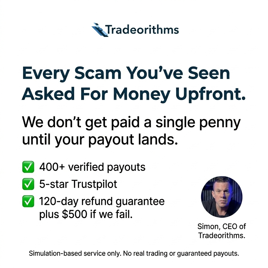 Tradeorithms Facebook ad: We Pass & Manage Your Funded