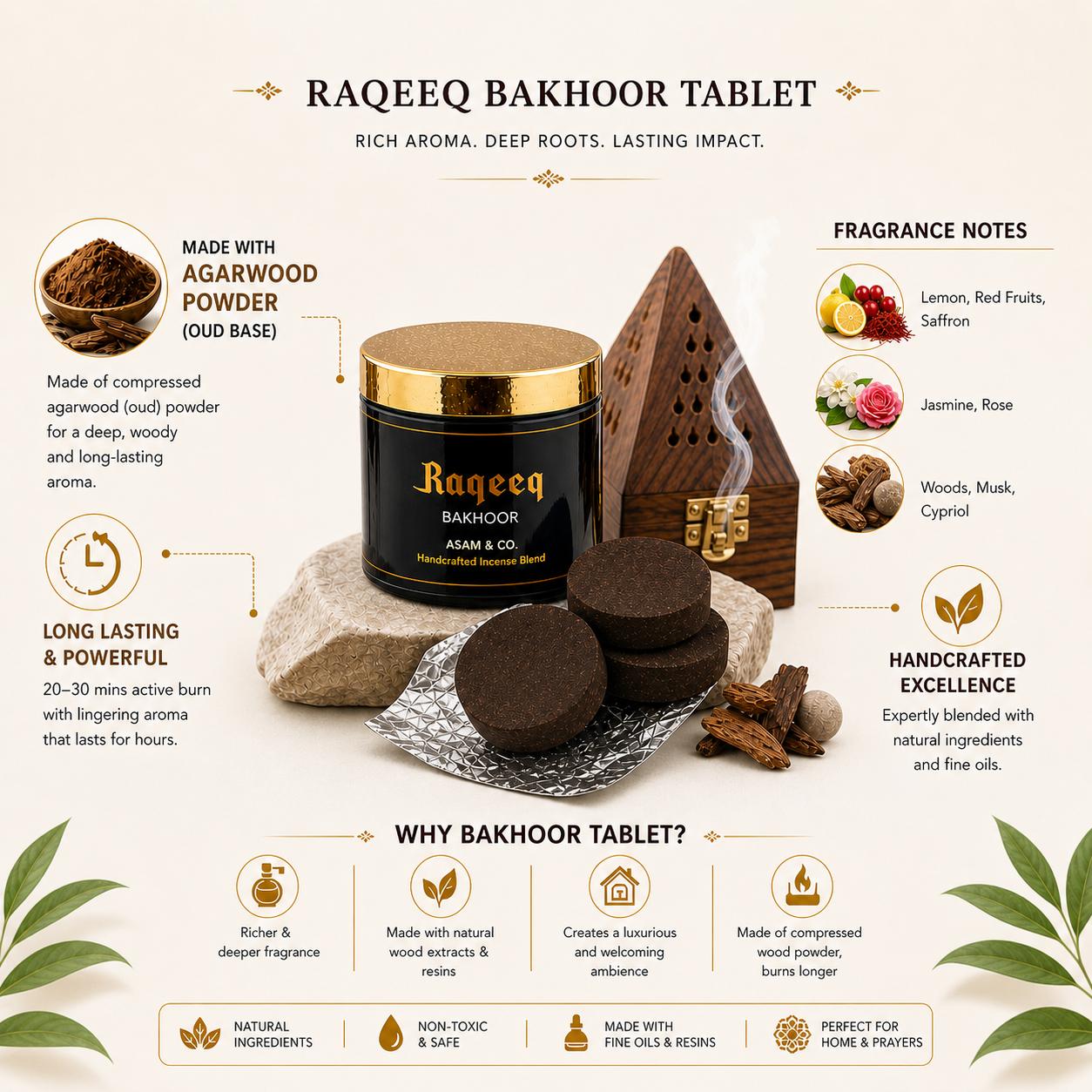ASAM & Co. Perfumers Facebook ad: Premium Bakhoor tablets, turn your space in a…