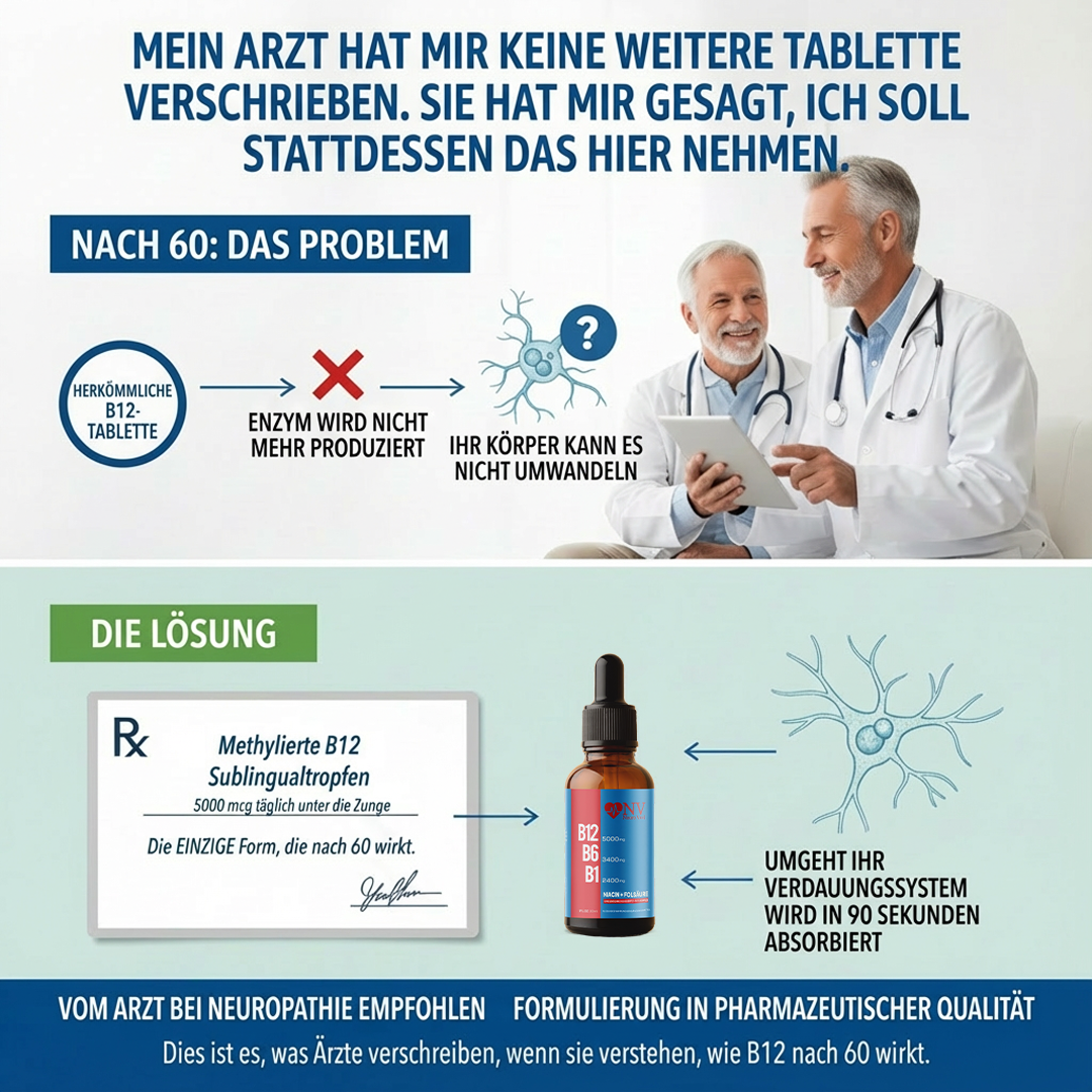 Dr. Timon Graumann Gesundheitsexperte Facebook ad