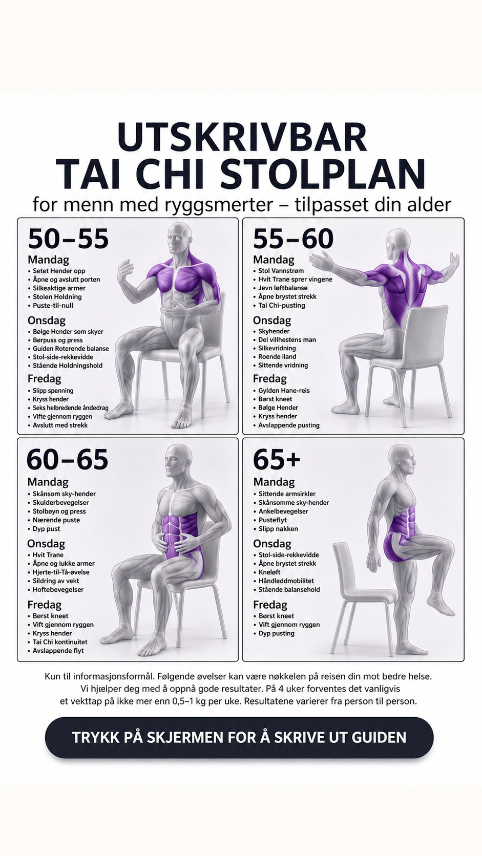 Mike's Strength Challenge Facebook ad