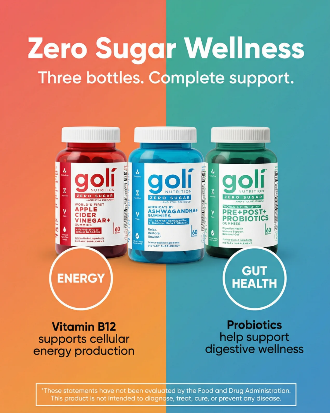 Goli Facebook ad: CODE: NEWYOU2026 - 60% OFF! Buy a Bundle Now! Free Shipping