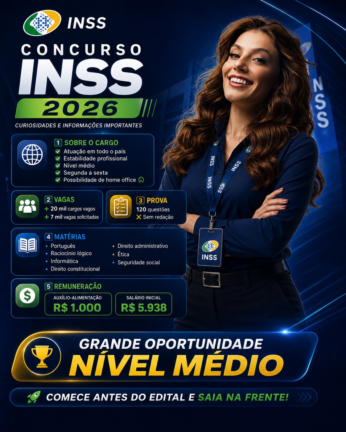 Focus Concursos Públicos Facebook ad: Concurso INSS 2026: oportunidade para nível médio!