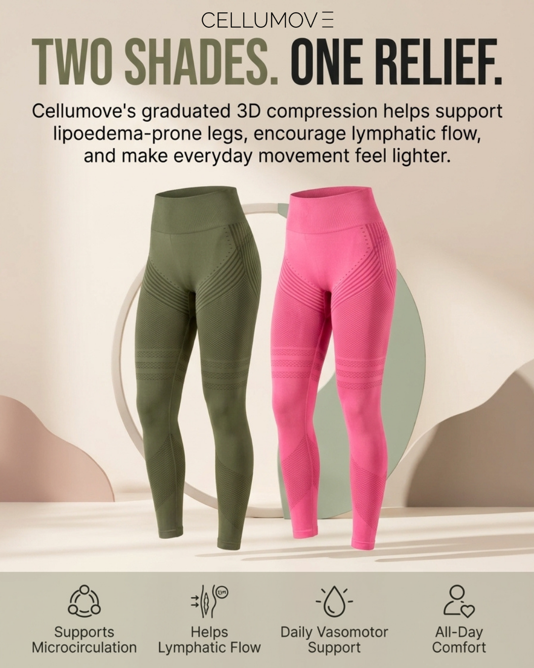 Cellumove UK Facebook ad